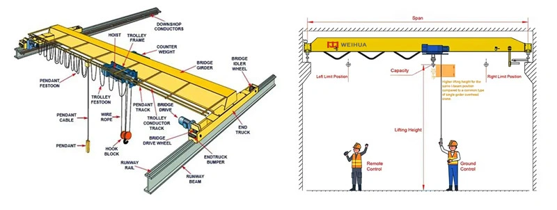 EOT Crane.webp EOT Crane.webp